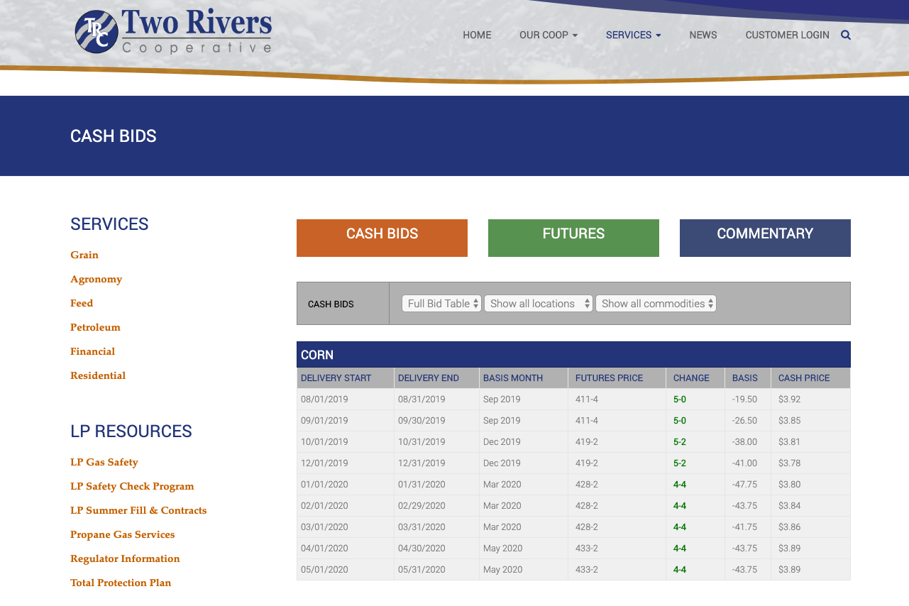 Two Rivers Cooperative Website